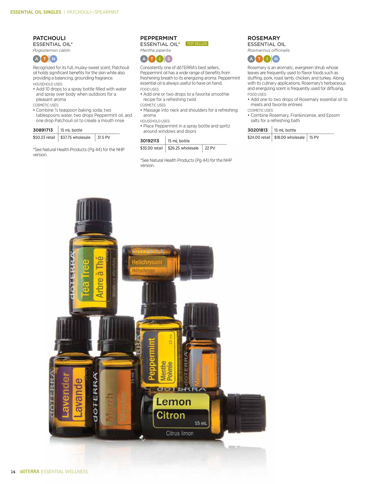 doterra product guide page 14