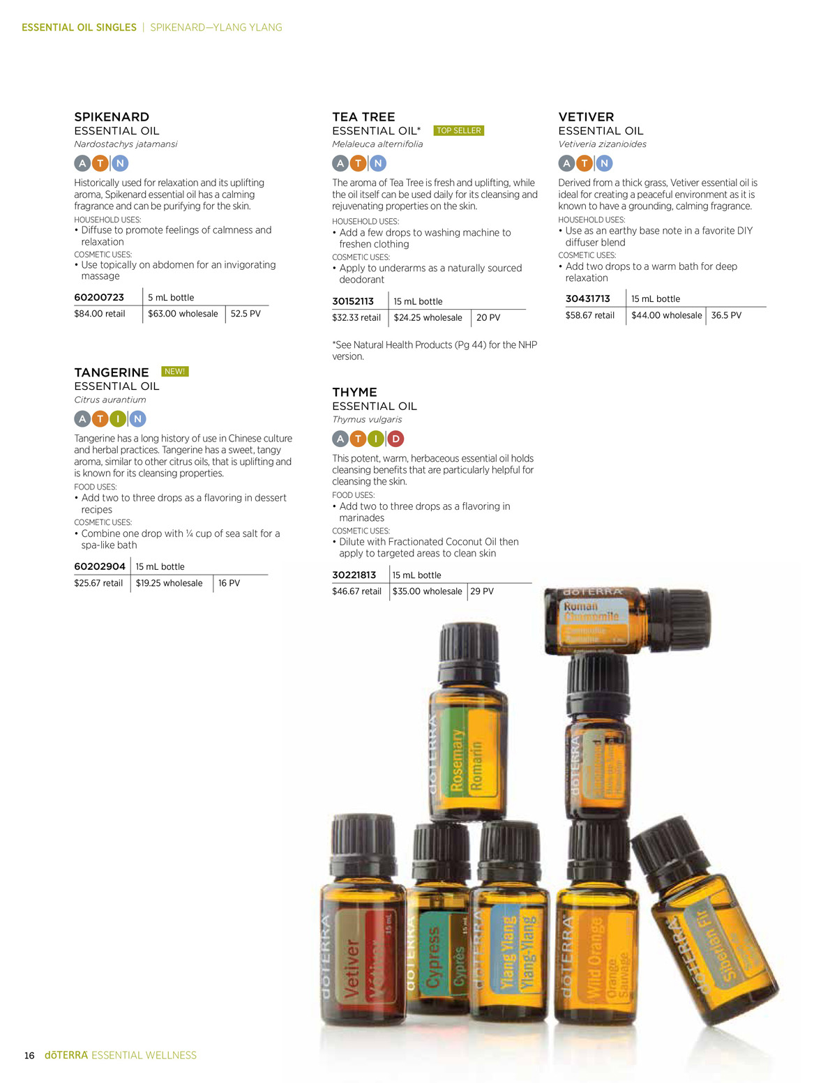 doterra product guide page 16
