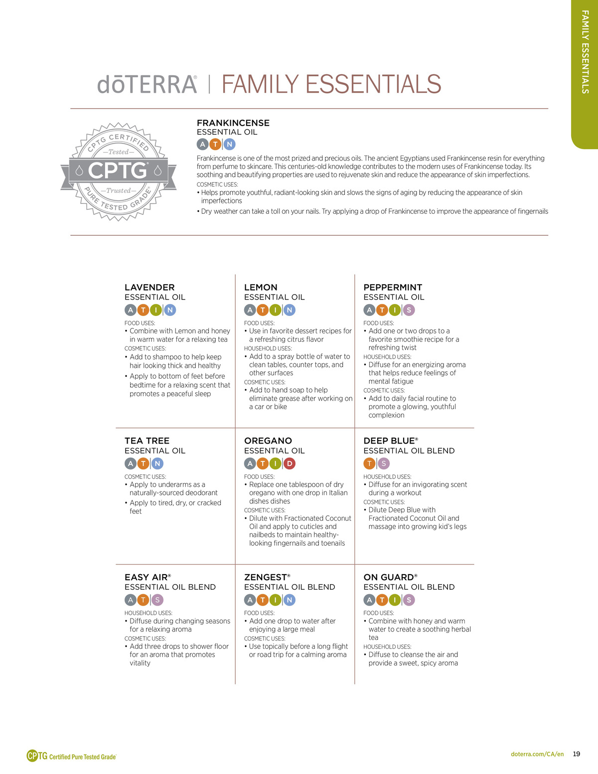 doterra product guide page 19