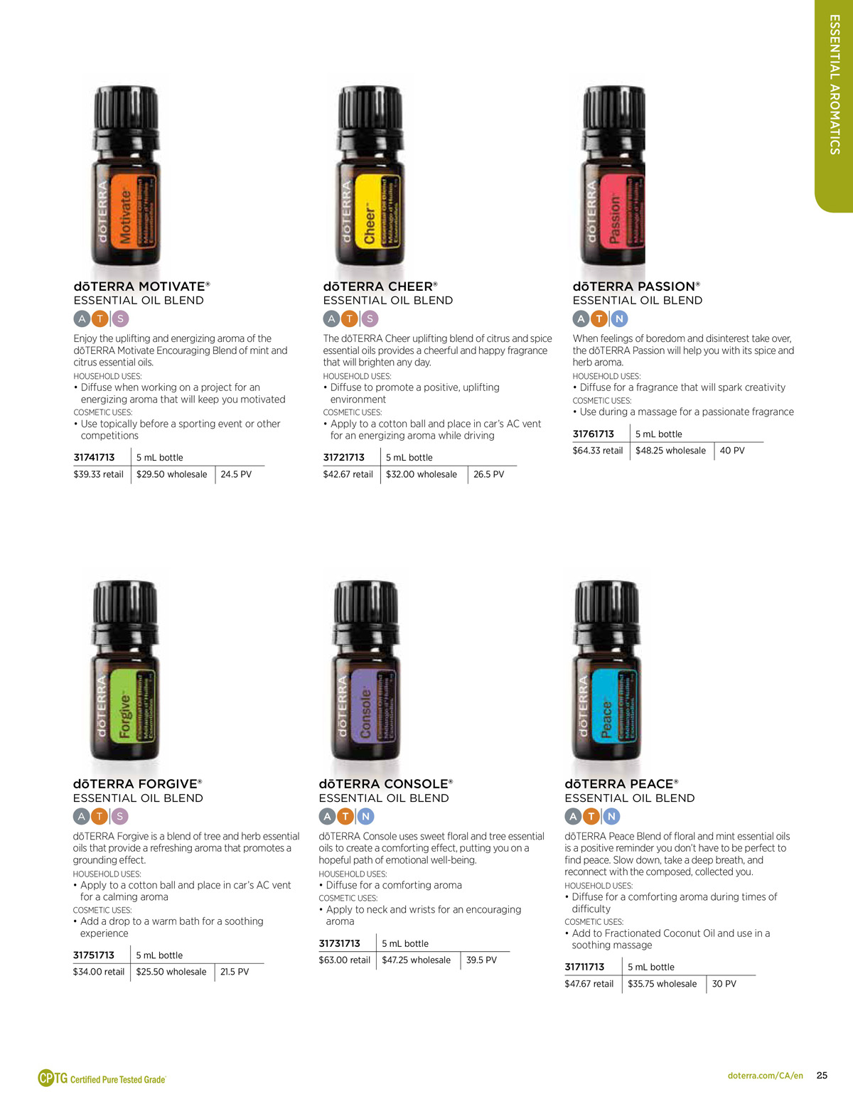 doterra product guide page 25