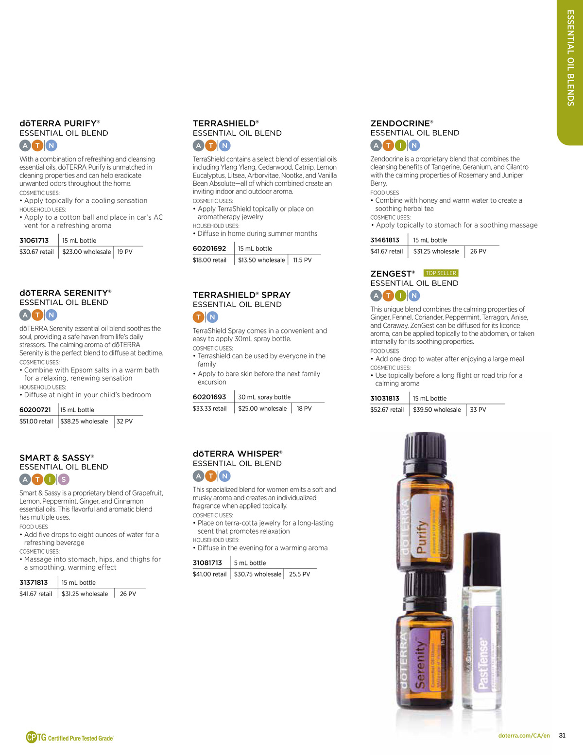 doterra product guide page 31