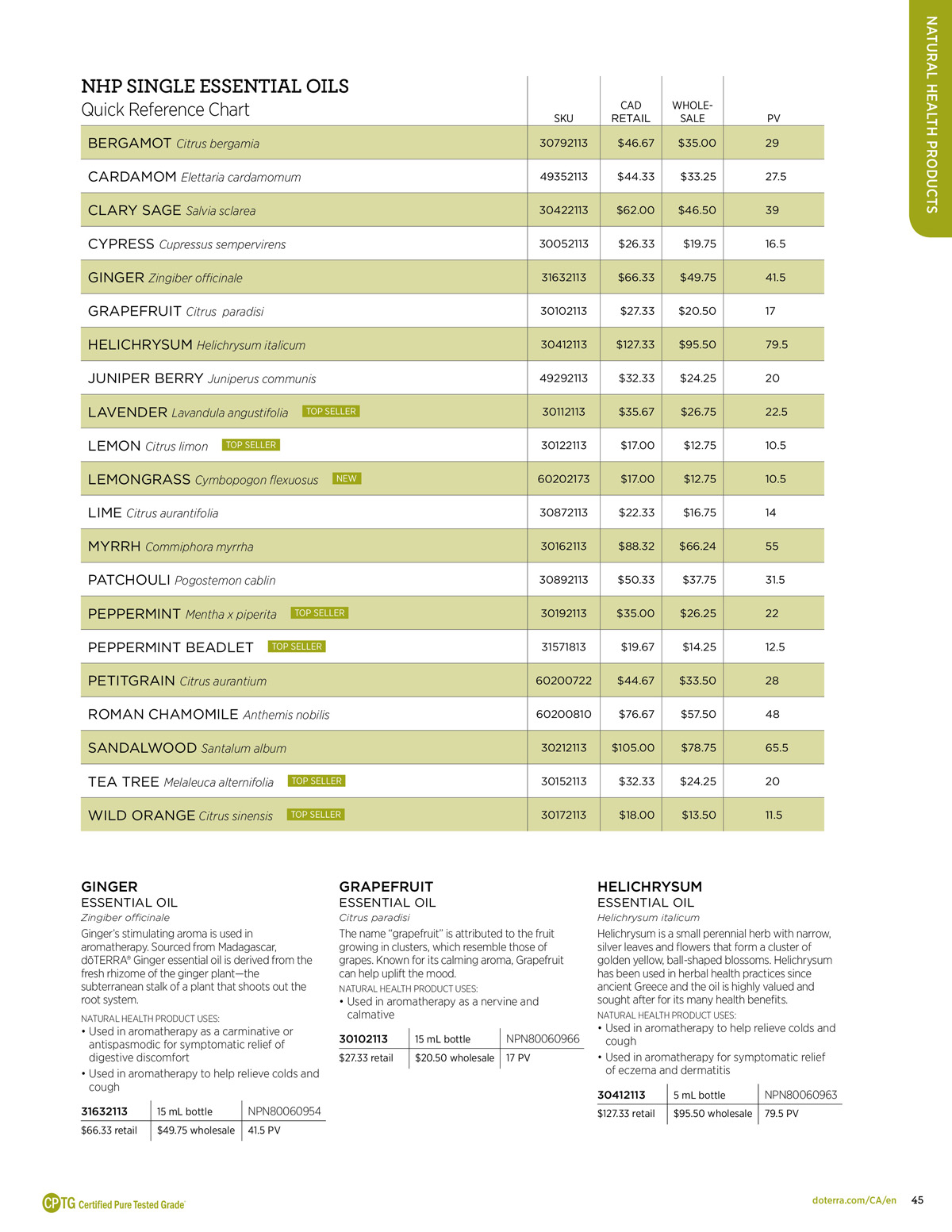 doterra product guide page 45